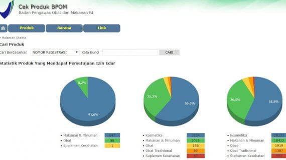 cara mengecek no bpom yang terdaftar